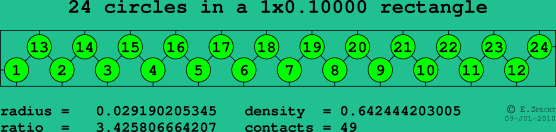 24 circles in a rectangle