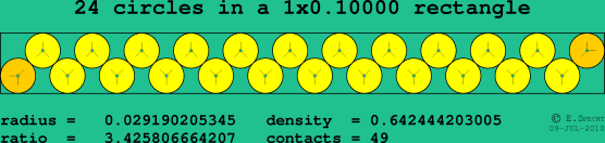 24 circles in a rectangle