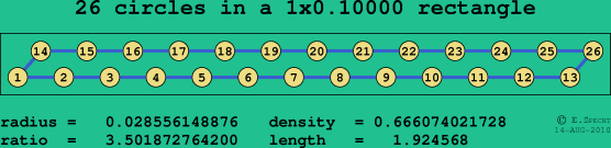 26 circles in a rectangle