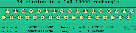 34 circles in a rectangle