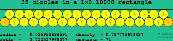 35 circles in a rectangle