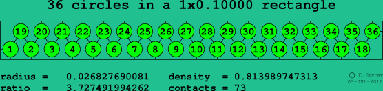 36 circles in a rectangle