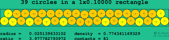 39 circles in a rectangle