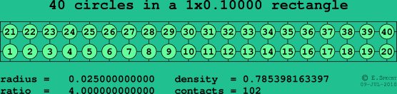 40 circles in a rectangle