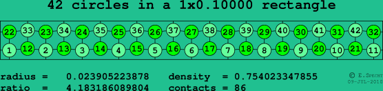 42 circles in a rectangle