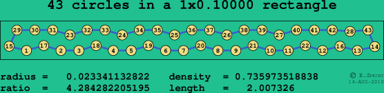 43 circles in a rectangle