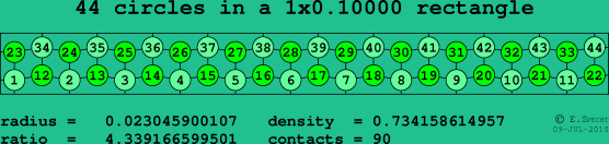 44 circles in a rectangle