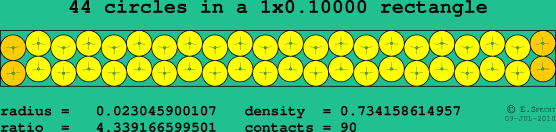 44 circles in a rectangle