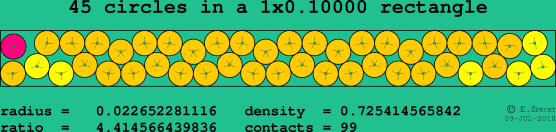 45 circles in a rectangle