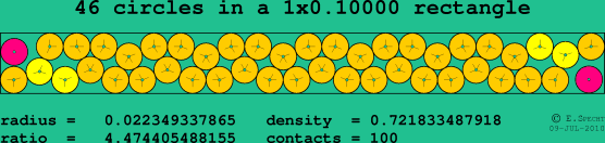 46 circles in a rectangle