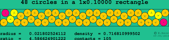 48 circles in a rectangle