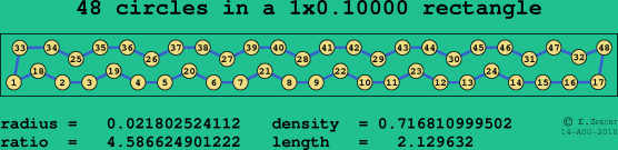 48 circles in a rectangle