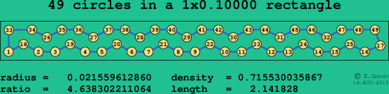 49 circles in a rectangle