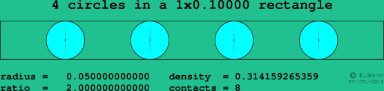 4 circles in a rectangle