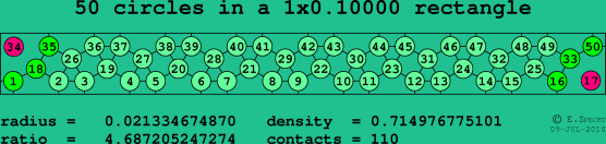 50 circles in a rectangle