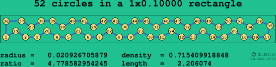 52 circles in a rectangle