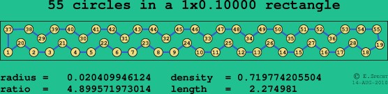 55 circles in a rectangle