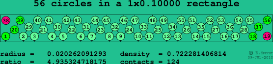 56 circles in a rectangle