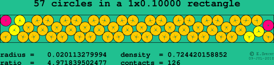 57 circles in a rectangle