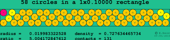 58 circles in a rectangle