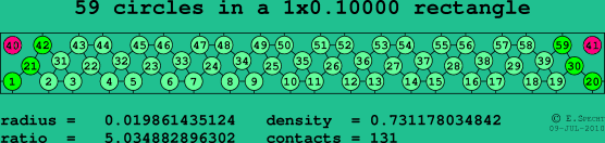 59 circles in a rectangle