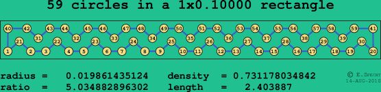 59 circles in a rectangle