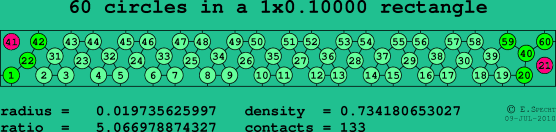 60 circles in a rectangle