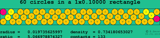 60 circles in a rectangle