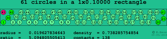 61 circles in a rectangle
