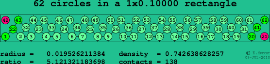 62 circles in a rectangle