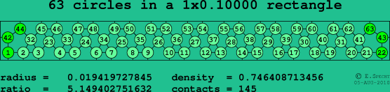 63 circles in a rectangle