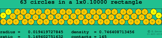 63 circles in a rectangle