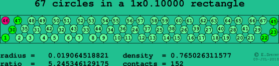 67 circles in a rectangle