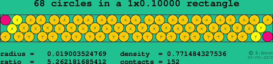 68 circles in a rectangle