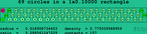 69 circles in a rectangle