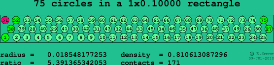75 circles in a rectangle