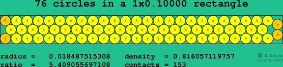 76 circles in a rectangle