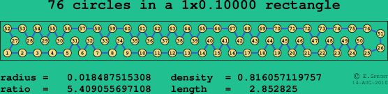 76 circles in a rectangle