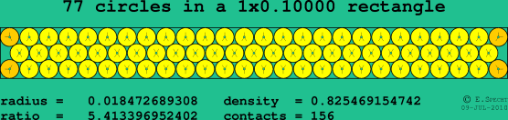 77 circles in a rectangle