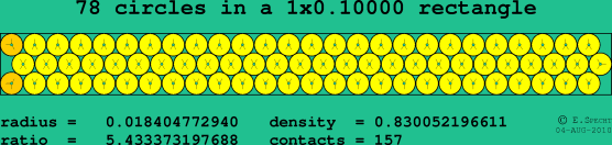 78 circles in a rectangle