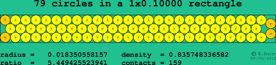 79 circles in a rectangle