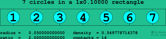 7 circles in a rectangle