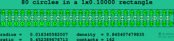 80 circles in a rectangle