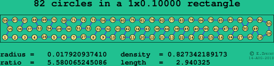 82 circles in a rectangle