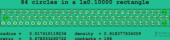 84 circles in a rectangle