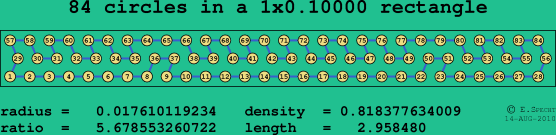 84 circles in a rectangle