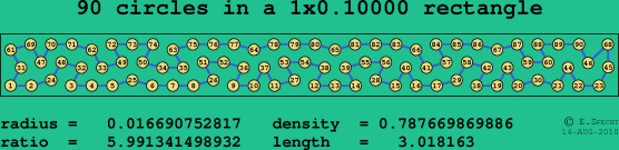 90 circles in a rectangle