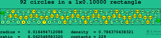 92 circles in a rectangle