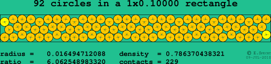 92 circles in a rectangle