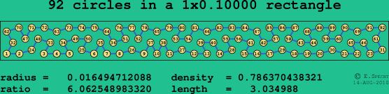 92 circles in a rectangle